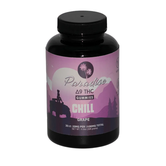 Chill Gummies